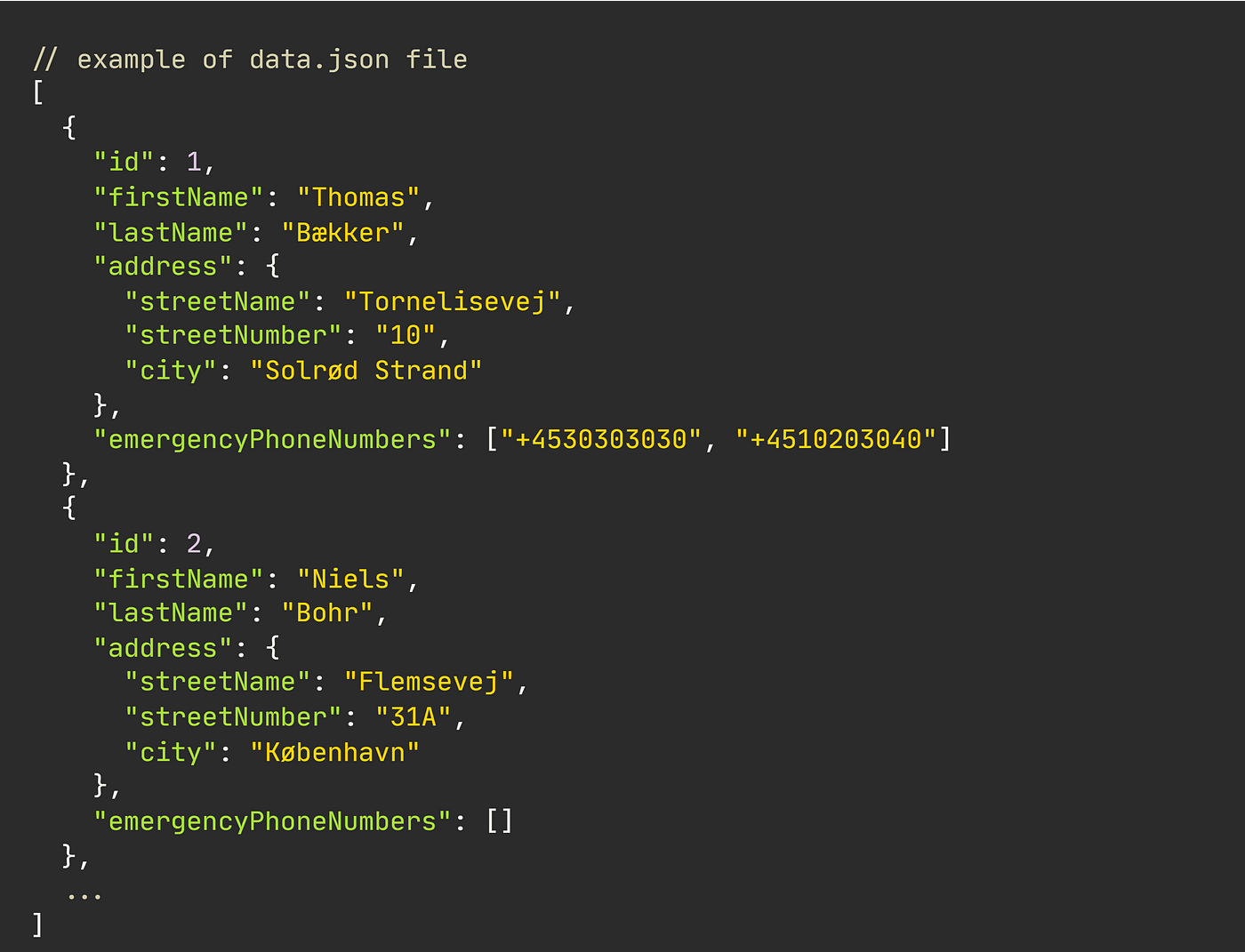 Property Information Model Data Object